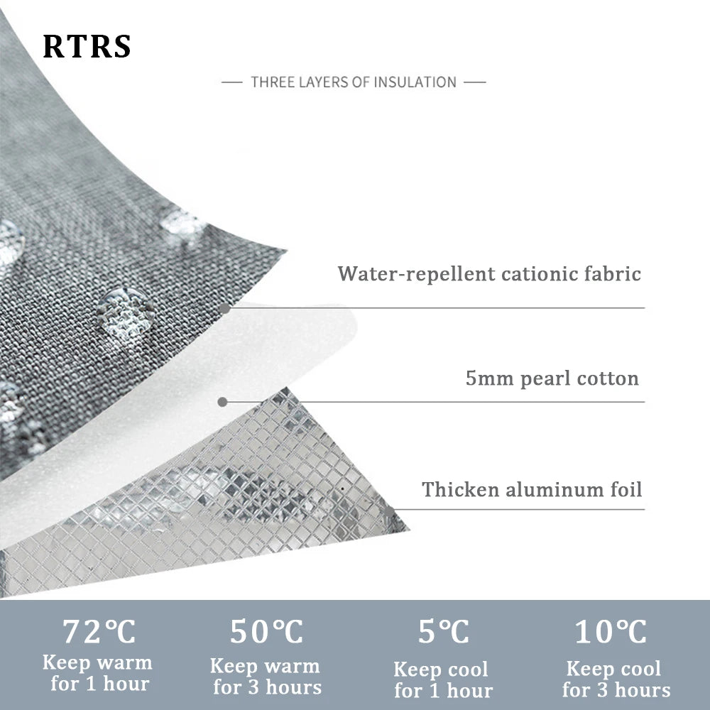 Waterproof Portable Lunch Bag School Thermal Box Nauture Hike Lunch Ice Isothermic Picnic Box Outdoor Office Cooler Tote Bag